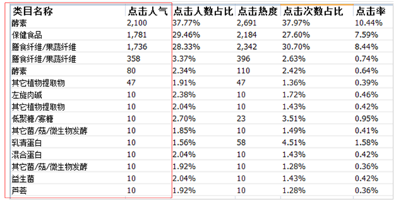 杭州品牌策劃公司好風是杭州品牌策劃公司中的代表