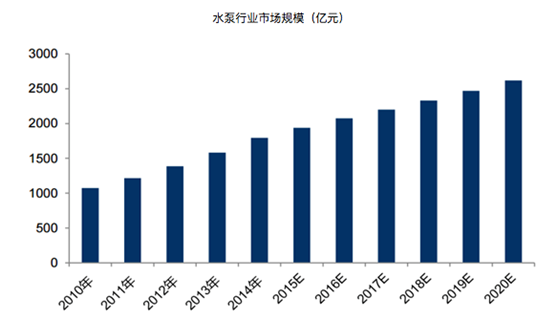 好風(fēng)是杭州品牌策劃設(shè)計公司的代表