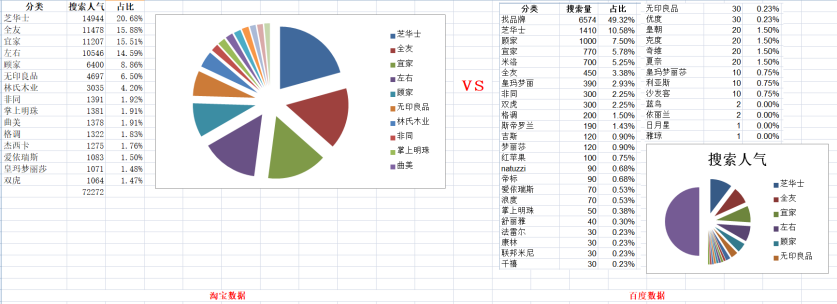 杭州品牌策劃