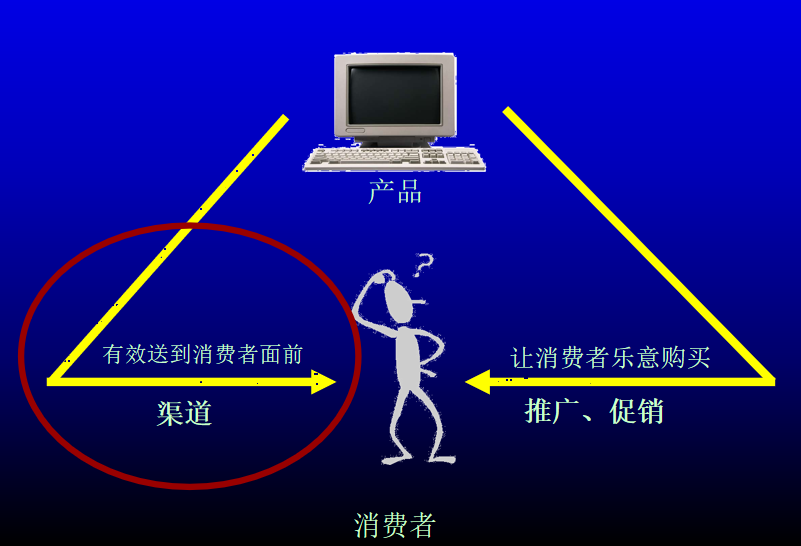 品牌策劃方案總結(jié)