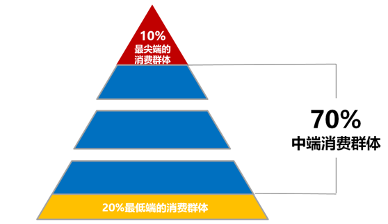 杭州品牌策劃公司好風(fēng)為科文提供品牌戰(zhàn)略定位