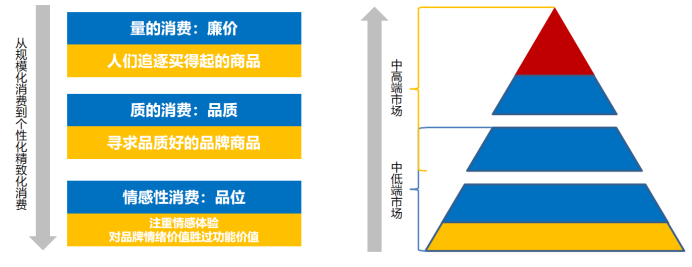 帝賜國醬酒品牌策劃設(shè)計(圖6)